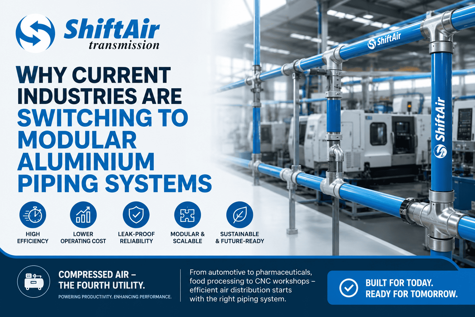 Why Current Industries Are Switching to Modular Aluminium Piping Systems